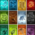 All Twelve Tribes Banners